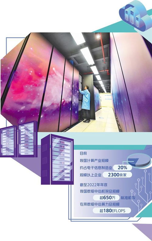 協同布局算力一張網 結算設備