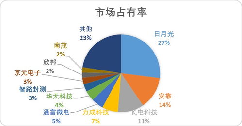 A股利算潮流下的隱形冠軍 上游基礎設備商結算設備實力全解析